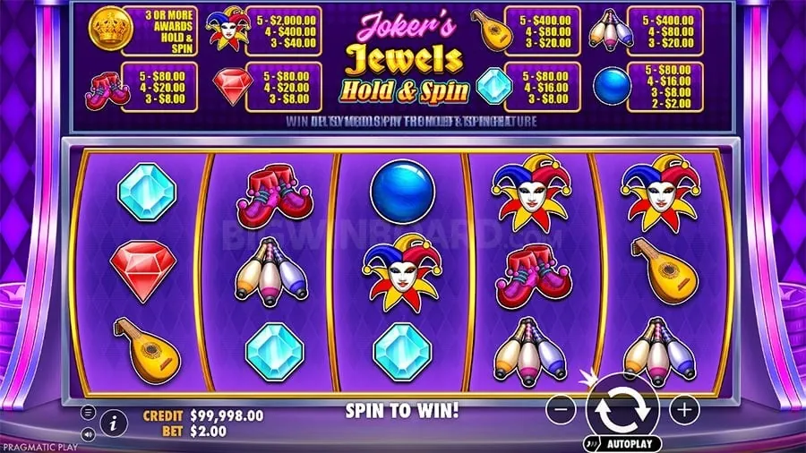 Future of Esports Betting